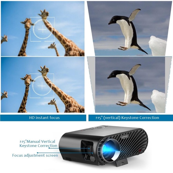 GooDee 3600 Lumens HD Video Projector 180" LCD Movie Projector - Picture 4 of 14